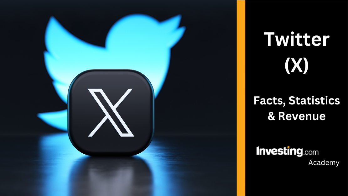 Bybit Customer Development and Traffic Generation